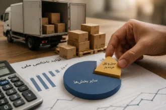نمایی مرتبط با سهم حمل و نقل خرده بار از تولید ناخالص ملی